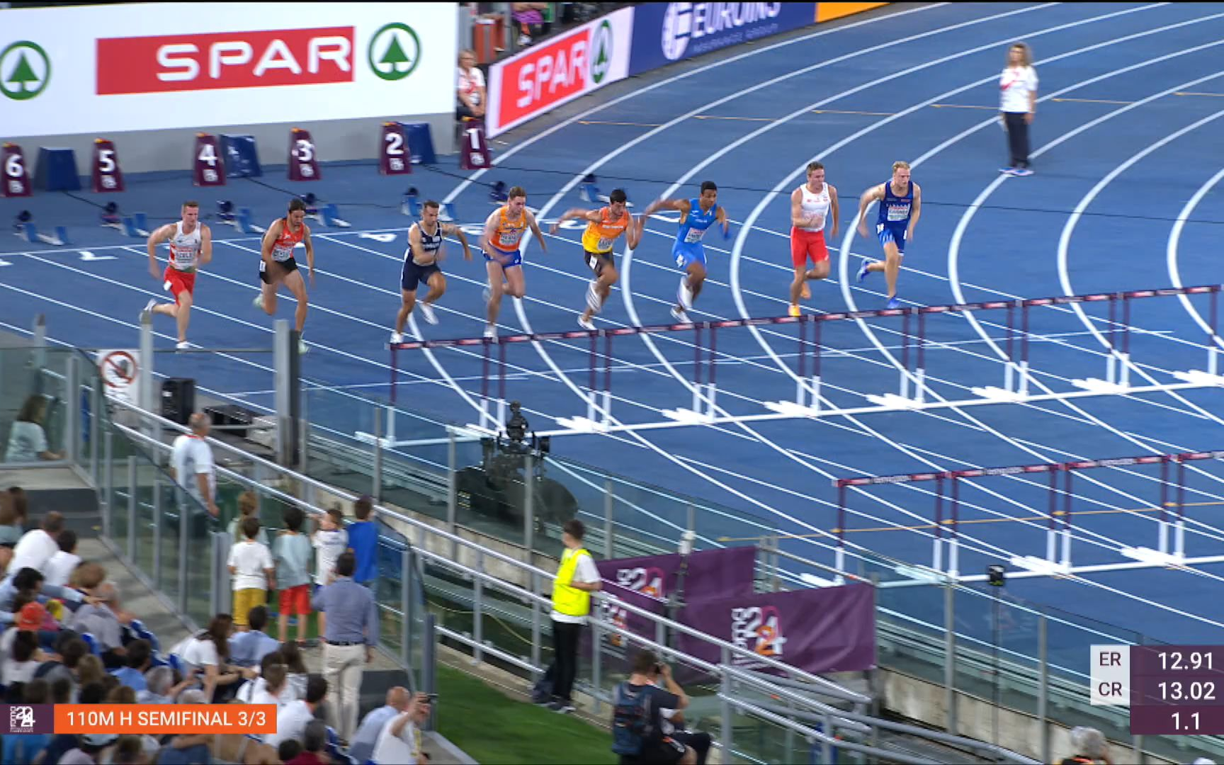 关于罗马近期连胜,排名冲刺势头良好的信息 关于罗马近期连胜,排名冲刺势头良好的信息