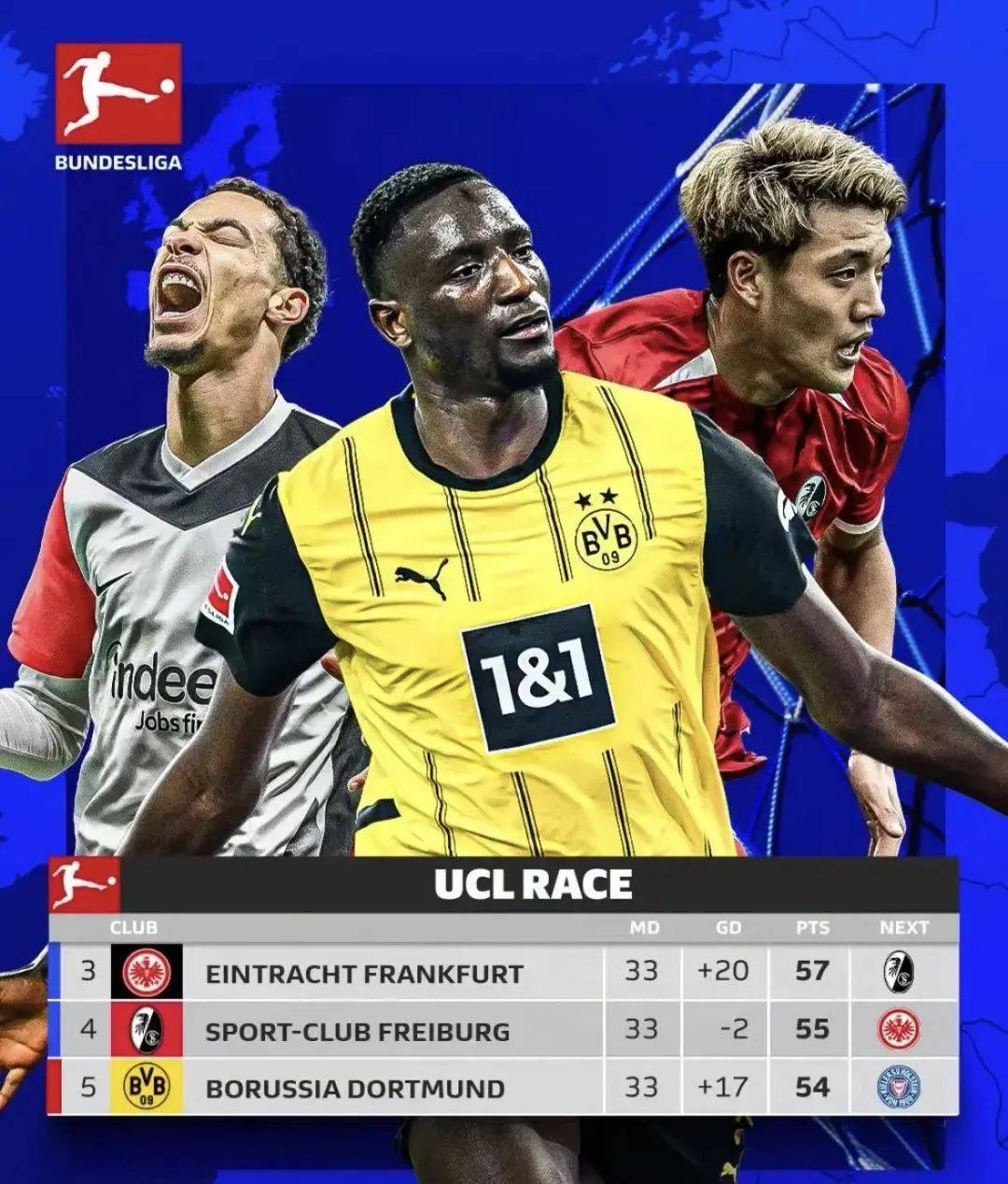 弗赖堡提升排名,赢得重要胜利的简单介绍 弗赖堡提升排名,赢得重要胜利的简单介绍