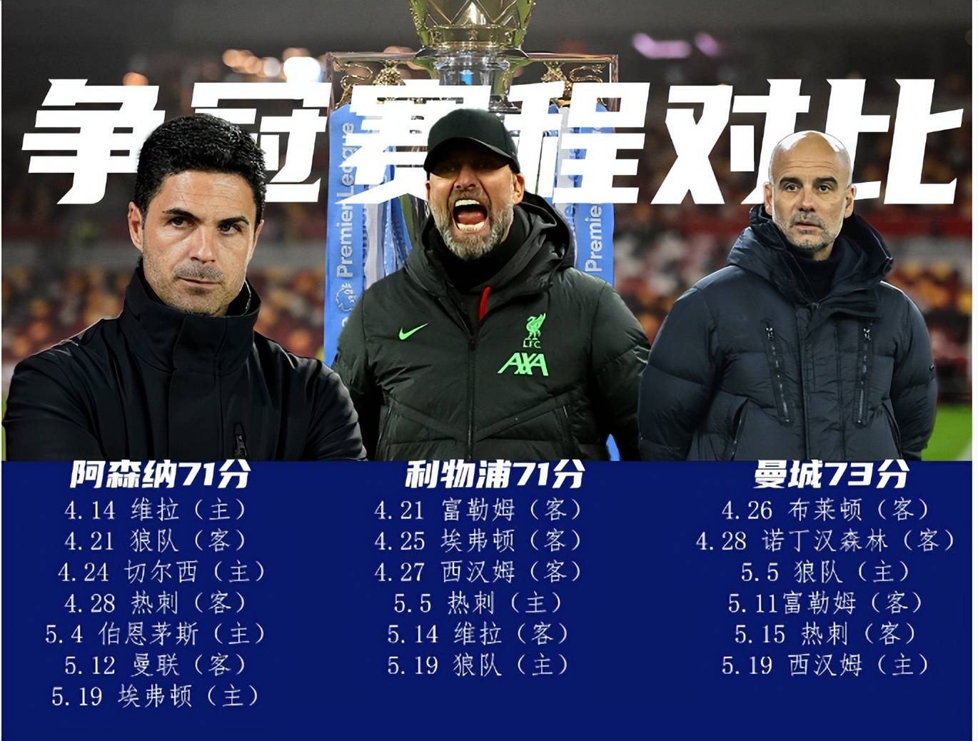 水晶宫一场输球,球队积分榜位置下滑的简单介绍 水晶宫一场输球,球队积分榜位置下滑的简单介绍