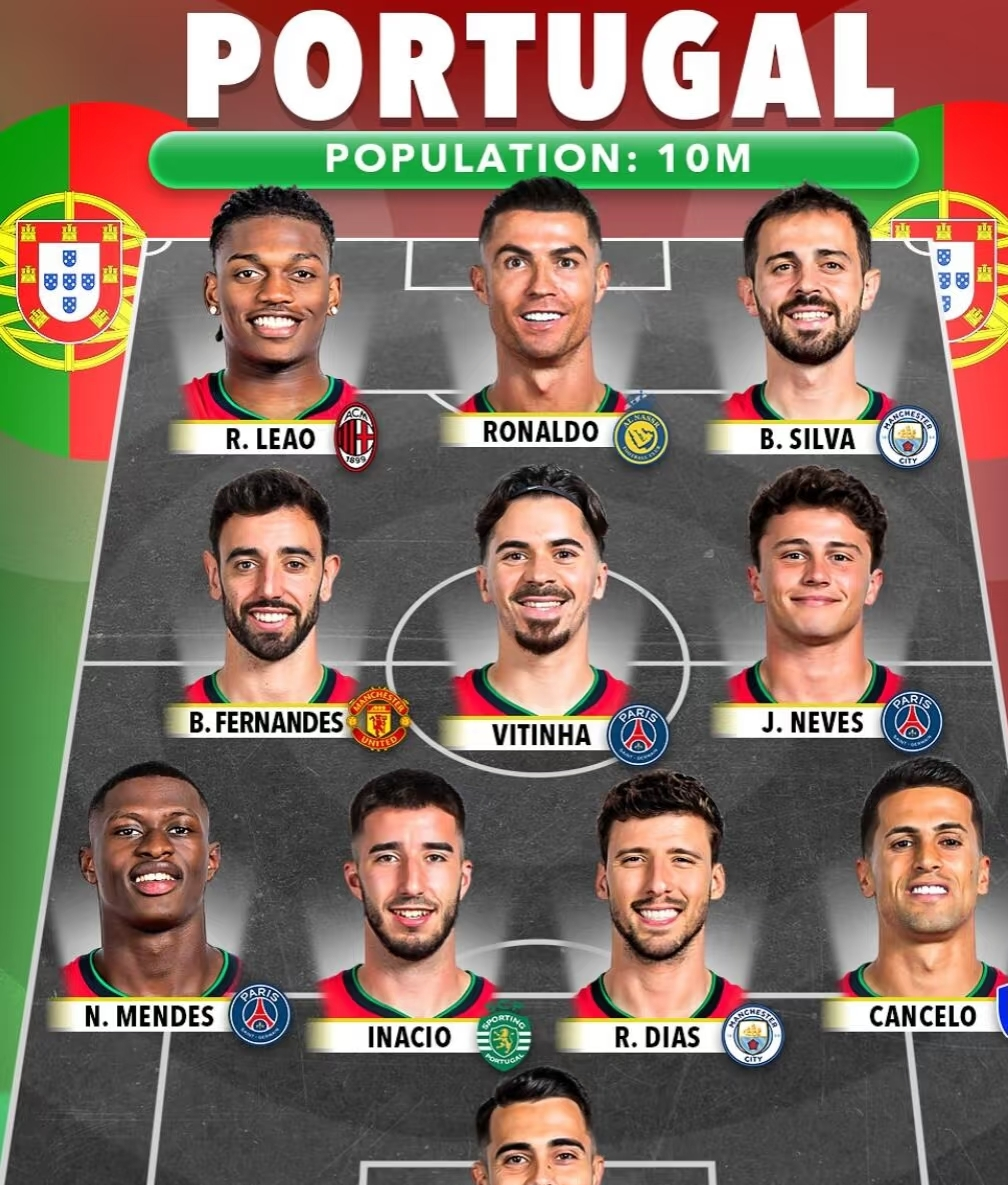 葡萄牙大胜卢森堡,积分榜上升 葡萄牙大胜卢森堡,积分榜上升